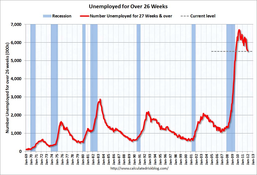 arizona unemployment eligibility